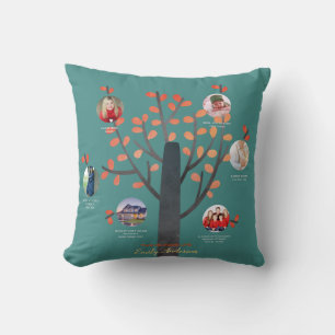 Family Tree Photo Collage Gift - ADD MILESTONES Throw Pillow
