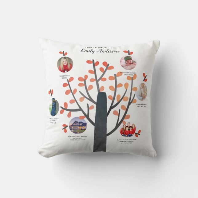 Family Tree Photo Collage Gift - ADD MILESTONES Throw Pillow (Front)