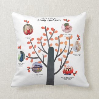 Family Tree Photo Collage Gift - ADD MILESTONES Throw Pillow