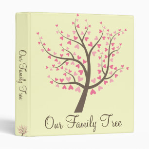 Family Tree Photo/History Album Binder