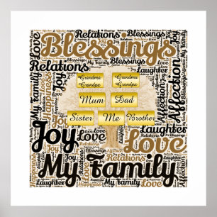 Family Tree Picture With Words & Names Poster
