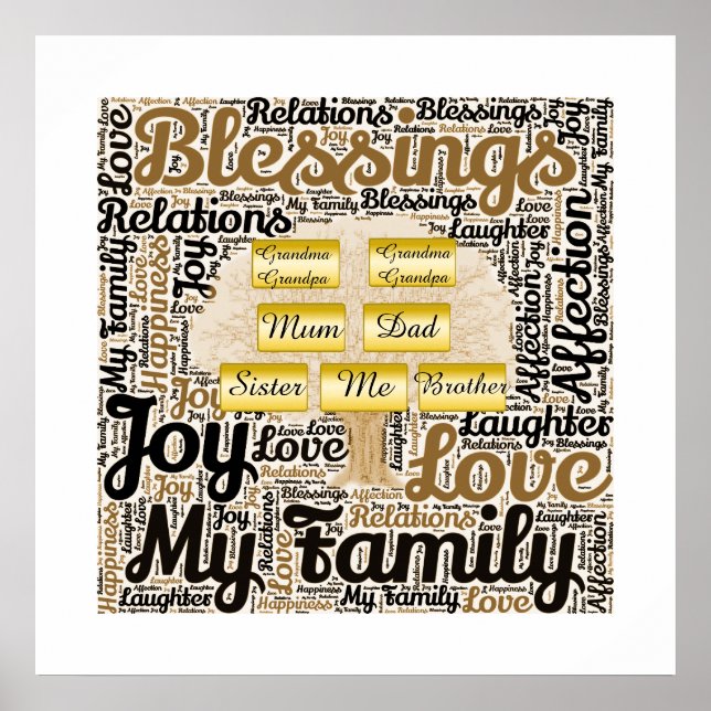 Family Tree Picture With Words & Names Poster (Front)