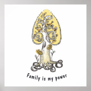 Family tree poster