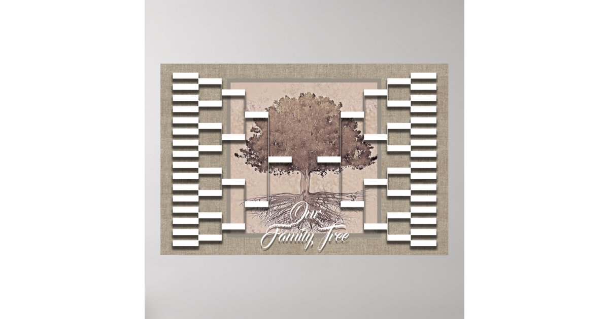 Family Tree Rustic Linen Look Poster | Zazzle