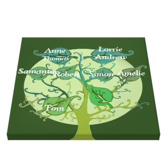 Family Tree Single Print Personalize