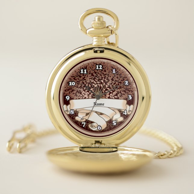 Family Tree Surname Pocket Watch (Inside)