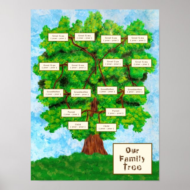 Family Tree Two Children Poster (Front)