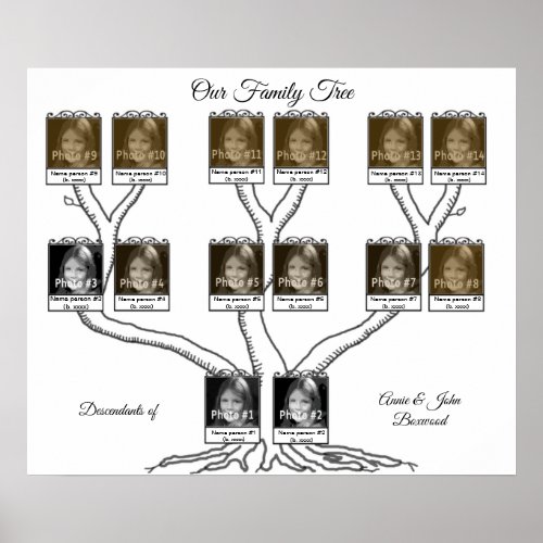 Family Tree with 14 Descendants Photo and Text Poster