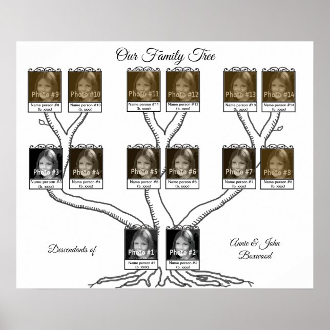 Family Tree with 14 Descendants Photo and Text Poster (Front)