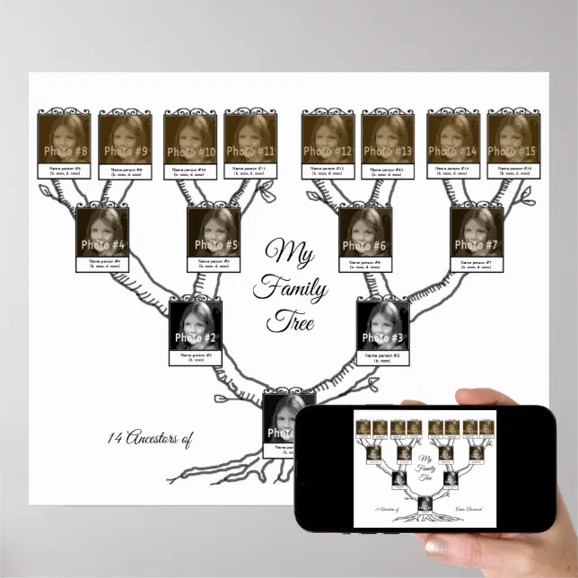 Family Tree with 15 Persons Custom Photo and Text Poster | Zazzle