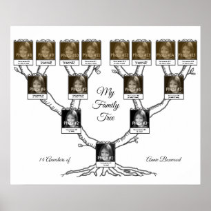 Family Tree with 15 Persons Custom Photo and Text Poster