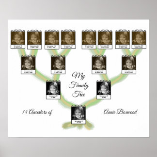 Family Tree with 15 Persons Custom Photo and Text Poster