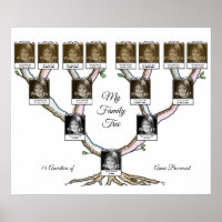 Family Tree with 15 Persons Custom Photo and Text
