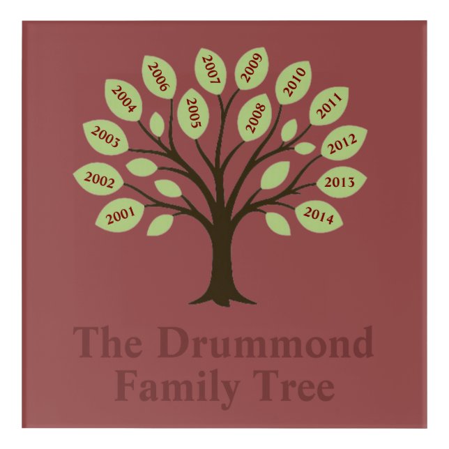 Family Tree With Birth Years Acrylic Print (Front)