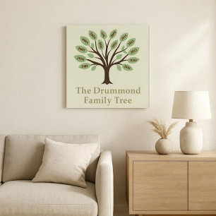 Family Tree With Birth Years Acrylic Print