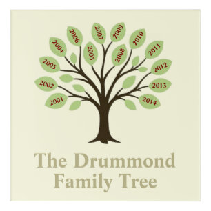 Family Tree With Birth Years Acrylic Print