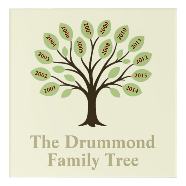 Family Tree With Birth Years Acrylic Print (Front)