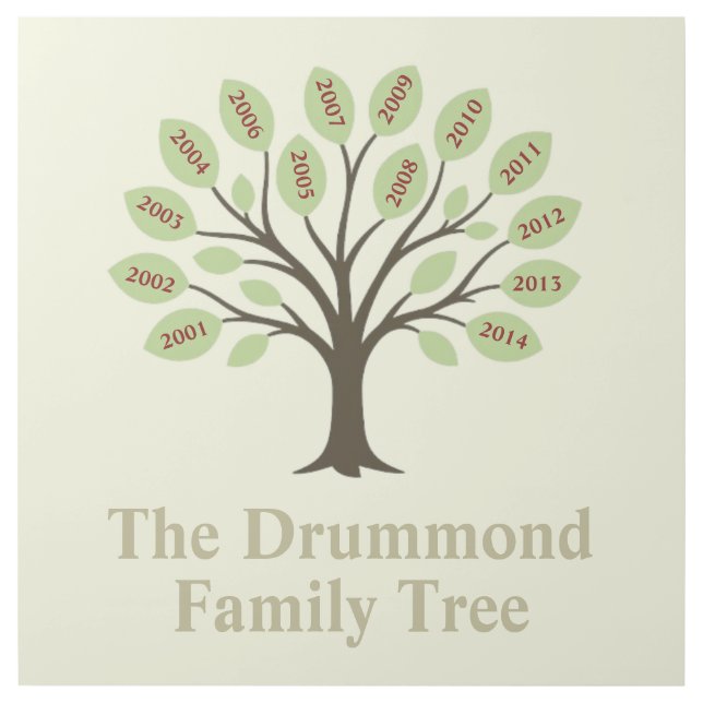 Family Tree With Birth Years Gallery Wrap (Front)