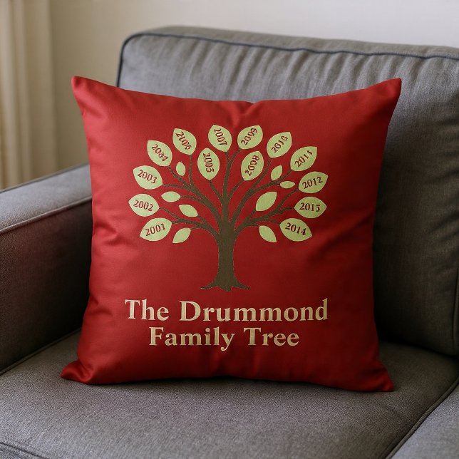 Family Tree With Birth Years Throw Pillow (Creator Uploaded)