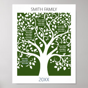 Family Tree with names and date Poster
