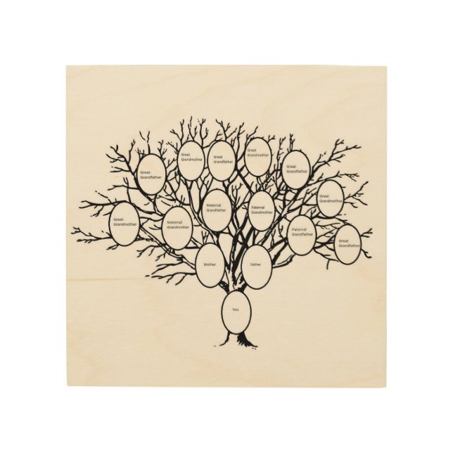 Family Tree Wood Wall Decor (Front)