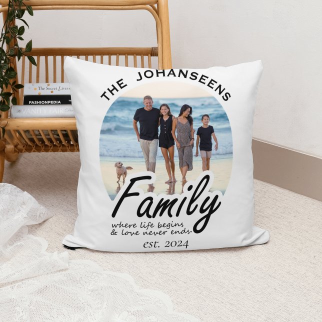 Family Typography Name & Photo Fun Modern Keepsake Throw Pillow (Creator Uploaded)