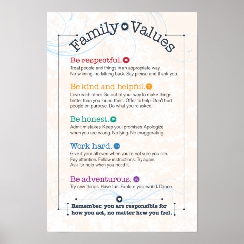 Family Values Poster