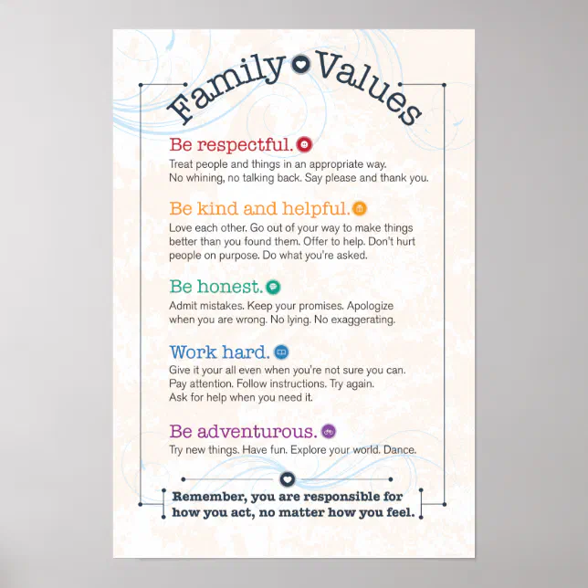 Family Values Poster | Zazzle