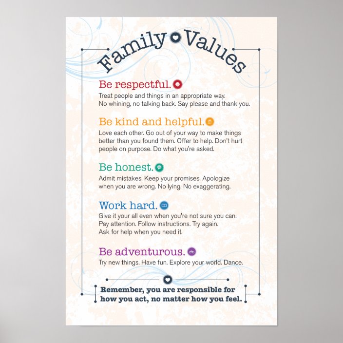 family-values-poster-zazzle