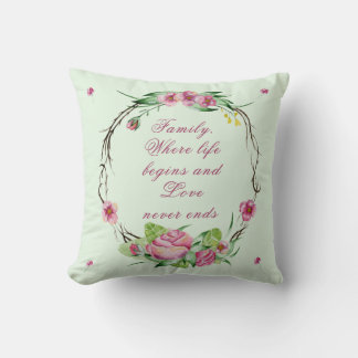Family - Where Life Begins And Love Never Ends Throw Pillow