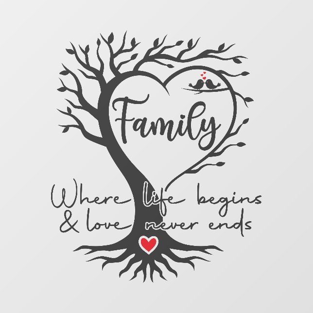 Family where life begins and love never ends  wall decal  (Front)