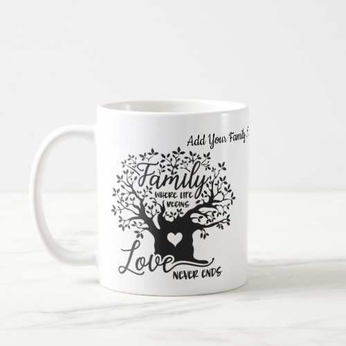 Family _ Where Life Begins Love Never Ends Coffee Mug