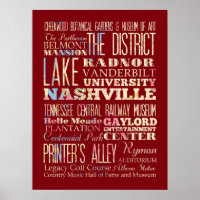 Famous Places of Nashville, Tennessee. Poster