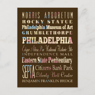 Famous Places of Philadelphia, Pennsylvania. Postcard