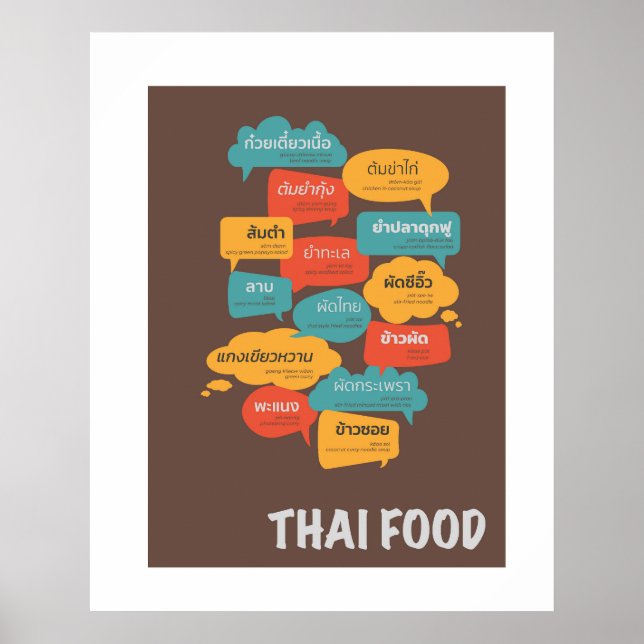 Famous Thai Food Speech Bubble Food Art Poster (Front)