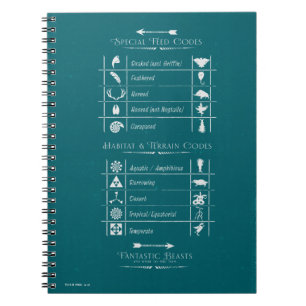 FANTASTIC BEASTS AND WHERE TO FIND THEM™Code Chart Notebook
