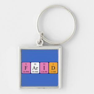 Farid periodic table name keyring