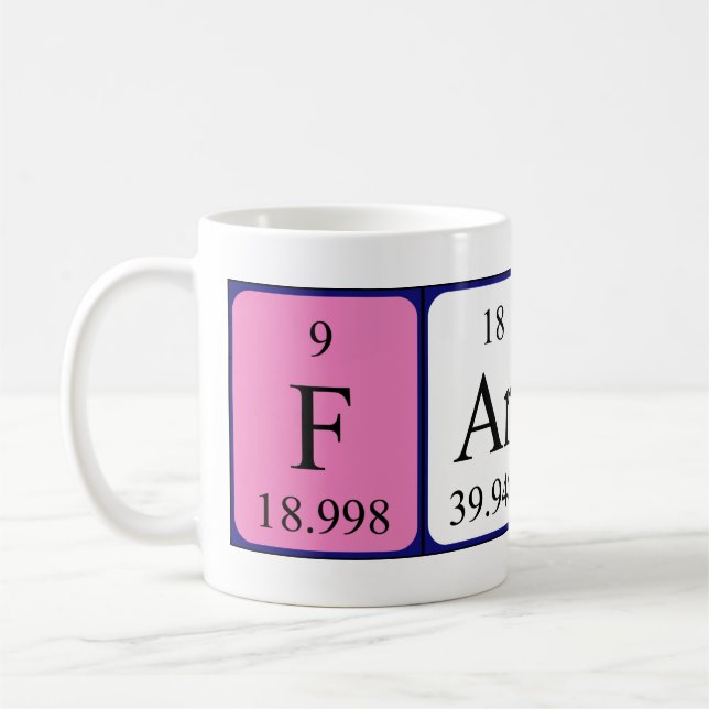 Farid periodic table name mug (Left)
