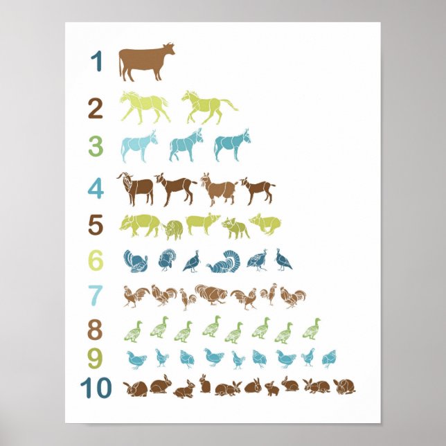 Farm Animal Counting Poster (Front)