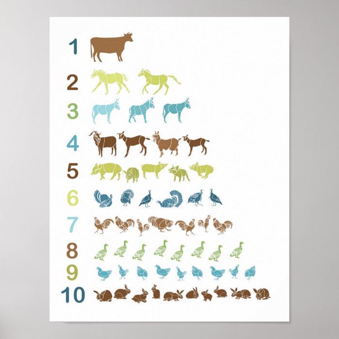 Farm Animal Counting Poster