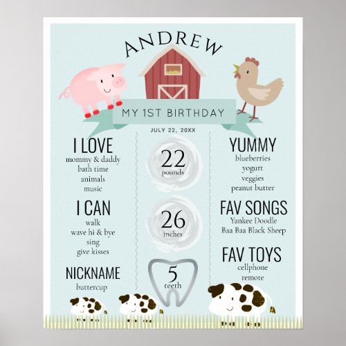 Farm Animals1st Birthday Milestone Blue Poster