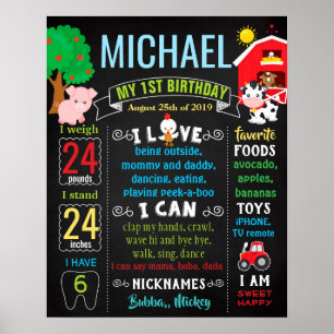 Farm Animals Birthday party chalkboard sign