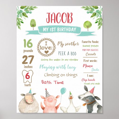 Farm Animals Safari First Birthday Boy Milestones Poster