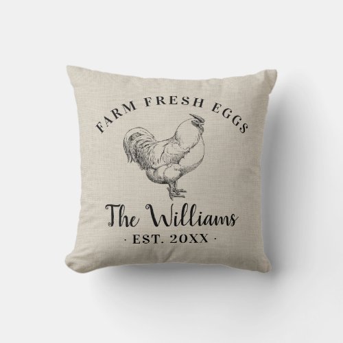 Farm Fresh Eggs Family Monogram Throw Pillow