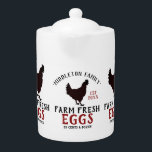 Farm Fresh Eggs  Teapot<br><div class="desc">Rustic Farmhouse Teapot. Farm Fresh Eggs - on a white background design ready for you to personalize. This teapot can be personalized with name and a est. date. Makes a wonderful housewarming gift, a Christmas gift, etc... 📌If you need further customization, please click the "Click to Customize further" or "Customize...</div>