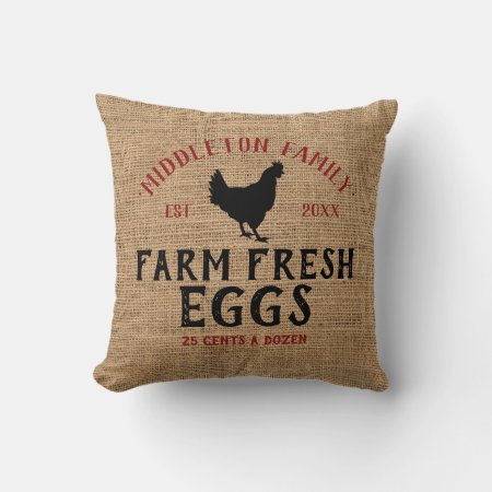 Farm Fresh 🐓🥚 Eggs Throw Pillow