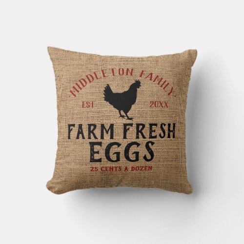 Farm Fresh  Eggs Throw Pillow