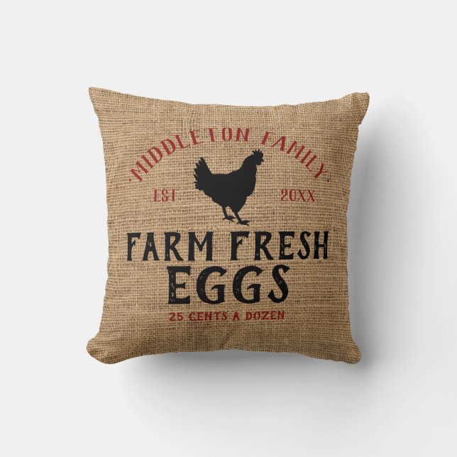 Farm Fresh 🐓🥚 Eggs Throw Pillow (Front)