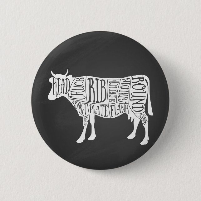 farmer cow beef butcher meat cuts art small holder button (Front)