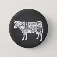 farmer cow beef butcher meat cuts art small holder